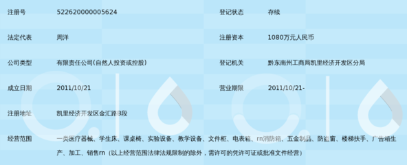 貴州華盛醫療器械有限公司 專注品質，服務健康